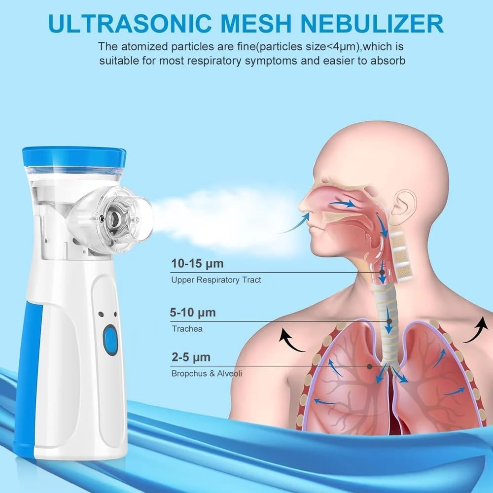 NebuliMist™ Portable Mesh Nebulizer