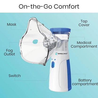 NebuliMist™ Portable Mesh Nebulizer